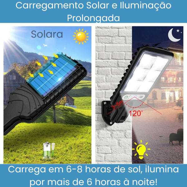 Solara - Luminária Solar Sensorial COB - Iluminação Inteligente e Sustentável para Áreas Externas