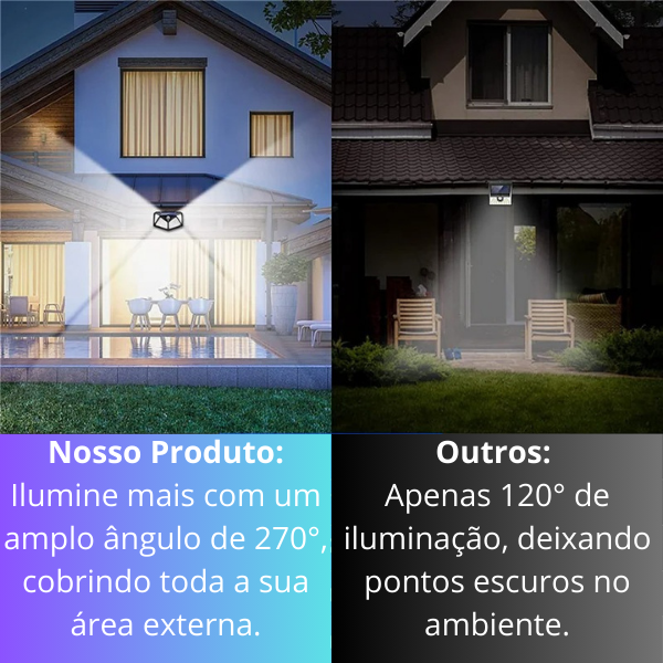 LumiLight - Luz Solar LED com Sensor de Movimento, Ângulo Amplo de 270° e Iluminação Brilhante para Jardim, Quintal e Área Externa