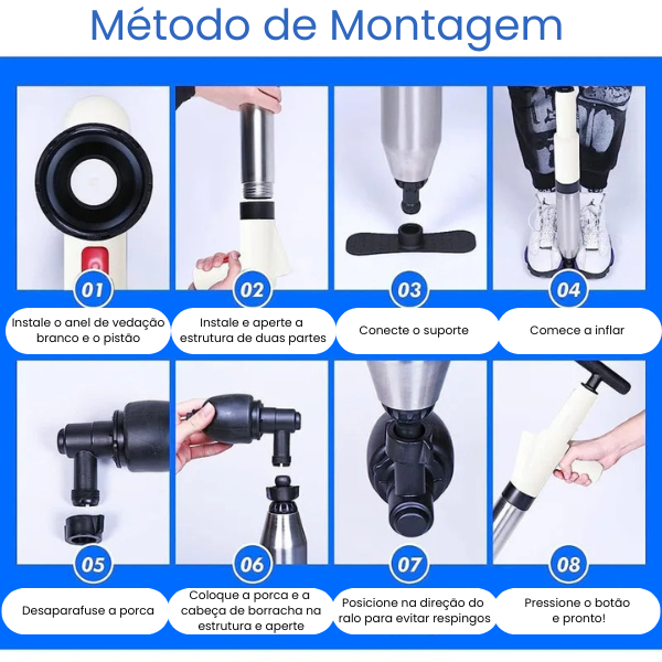 HydroBlast - Desentupidor de Alta Pressão para Pia, Ralo e Vaso Sanitário