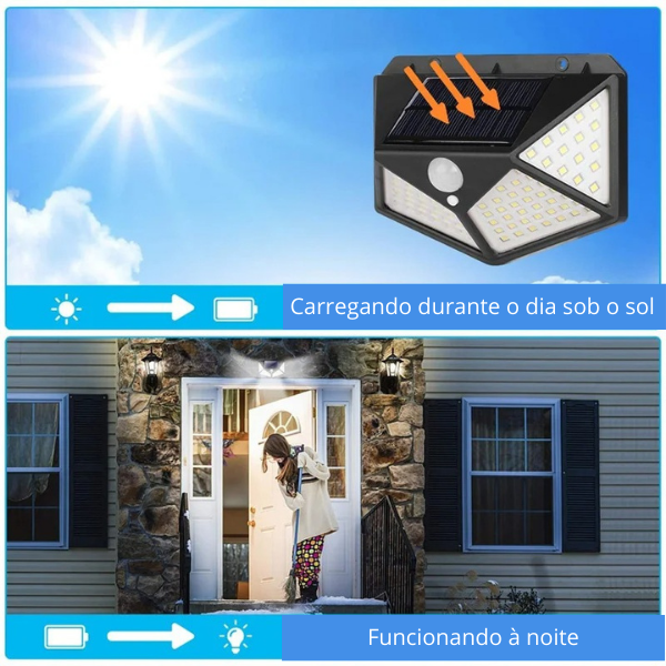 LumiLight - Luz Solar LED com Sensor de Movimento, Ângulo Amplo de 270° e Iluminação Brilhante para Jardim, Quintal e Área Externa